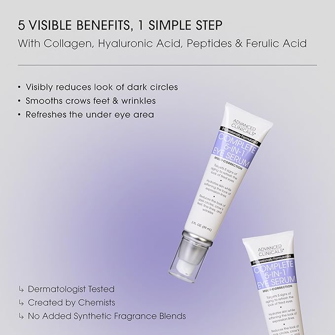 Advanced Clinicals 5-in-1 Eye Serum | Multi-Benefit Visible Anti Aging Under Eye Serum Face Moisturizer Reduces Appearance Of Dark Circles, Puffy Eyes, Crows Feet, Wrinkles, & Fine Lines, 2 Fl Oz-GlimoraGlow
