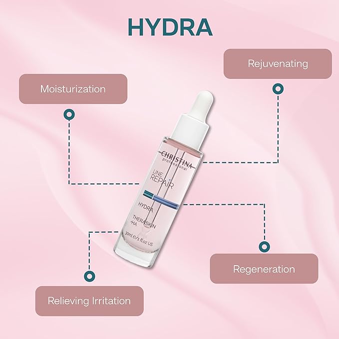 Christina Line Repair Hydra Theraskin +HA Face Serum - 30 ml - Wrinkle Smoother, Hyaluronic Acid and Hygroplex for Aging Skin - For Dry, Normal and Oily Skin Types-GlimoraGlow