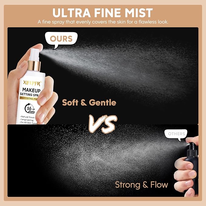 Makeup Setting Spray, 8.12 Fl Oz Matte Finishing Spray, Ultra Fine Setting Mist, Long Lasting Fixing Spray, Lightweight Oil Control Hydrating Refreshing Fast Drying, Vegan & Cruelty-Free-GlimoraGlow