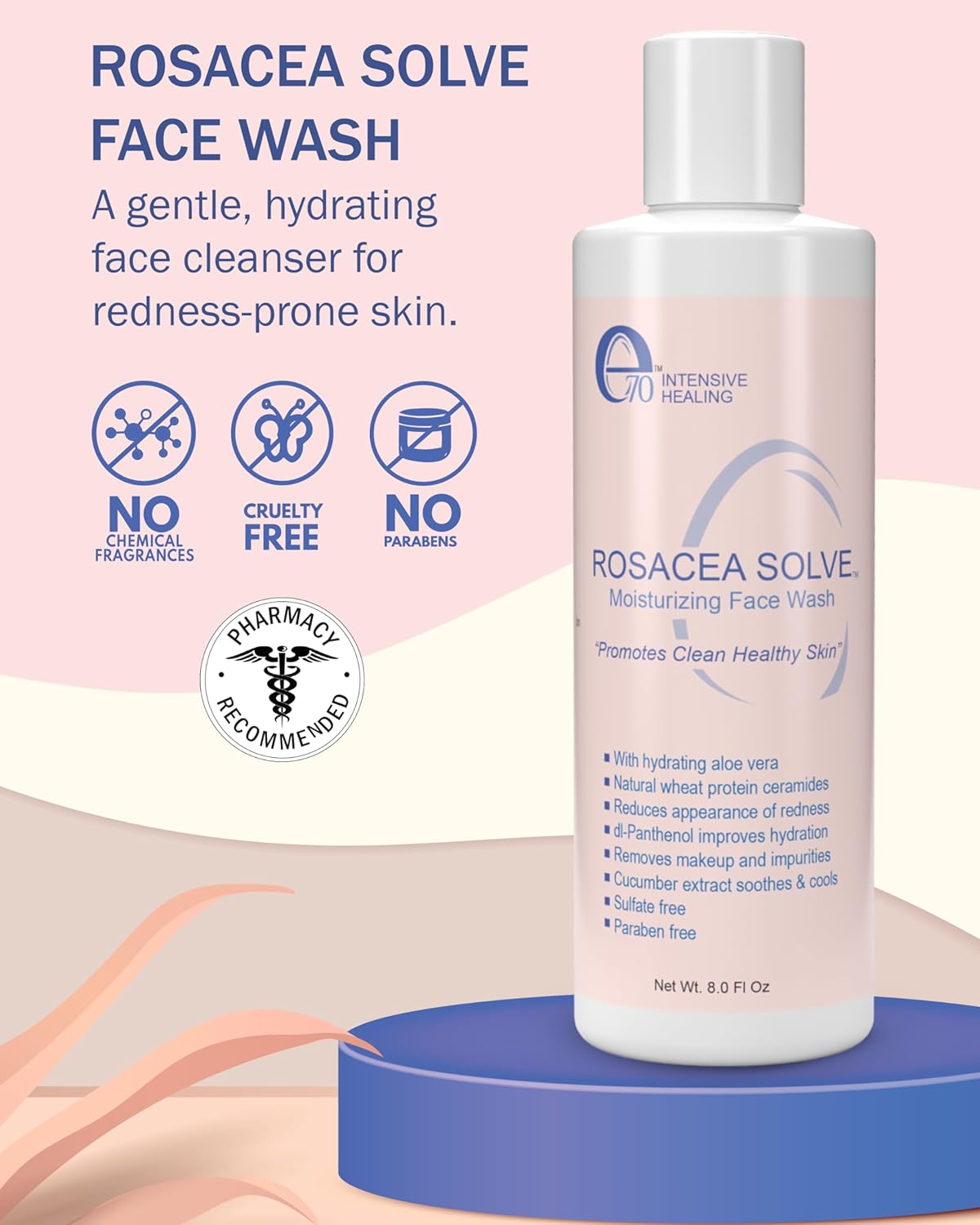 Rosacea Treatment Skincare Face Wash for Women & Men - Gentle Face Cleanser Moisturizer Redness Reducing Skin Care with Aloe Vera, Hyaluronic Acid & Fruit Extracts, Made in USA (8 fl. oz)-GlimoraGlow