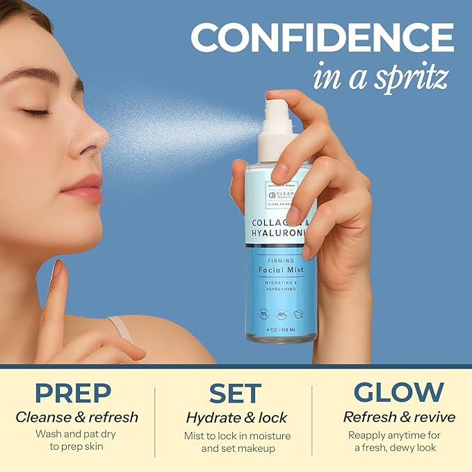 Hyaluronic Acid & Collagen Face Mist - Dermatologist Tested, Moisturizes & Tones Skin, Anti-Aging, Natural Ingredients, Cruelty-Free Korean Skin Care - All Skin Types - 4 OZ (2 Pack)-GlimoraGlow