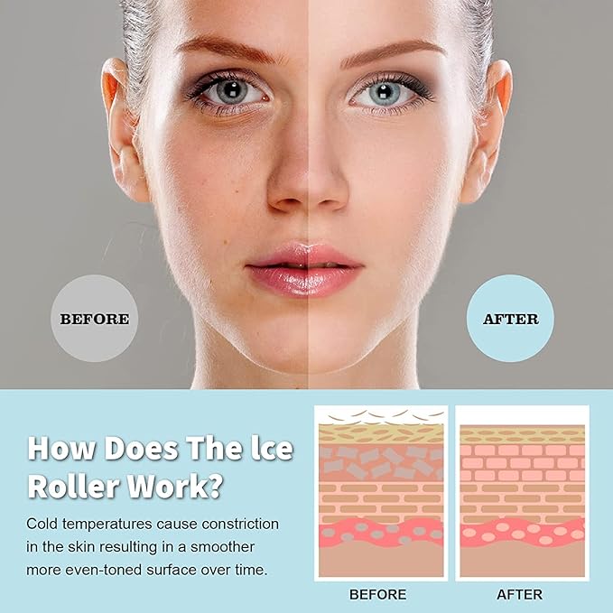 OPENDGO Ice Roller for Face Eyes Body,Cold Facial Ice Roller Massager for Eye Puffiness, Migraine, Pain Relief, Minor Injury, Facial Skin Care Products,2 in 1 Ice Face Roller Cold Therapy Tools-GlimoraGlow