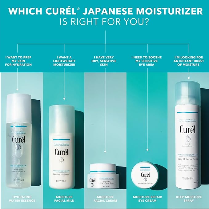 Curel Japanese Skin Care Deep Moisture Spray, Spray on Moisturizer for Dry Skin, Face Hydrating spray with Ceramides, 5 Oz-GlimoraGlow