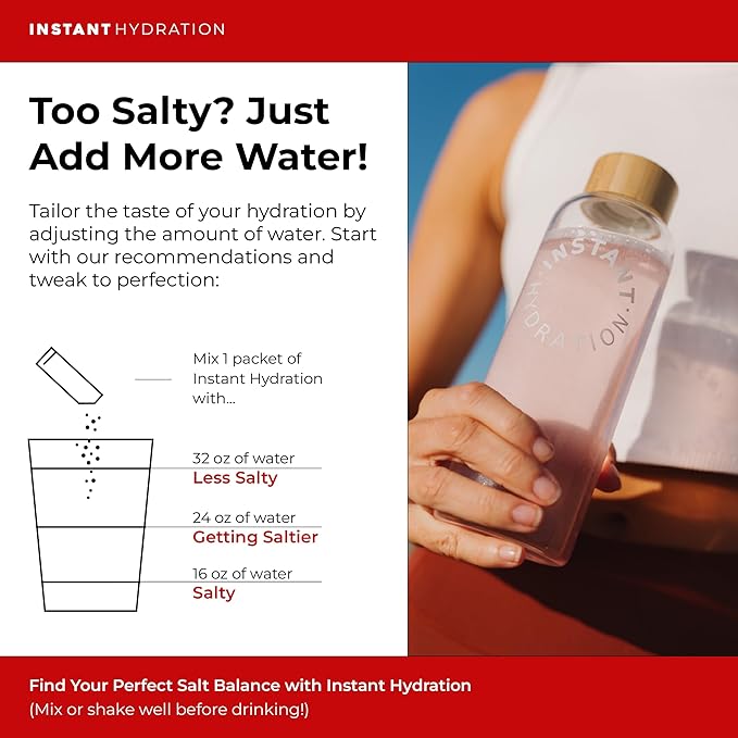 Instant Hydration Electrolytes Powder Packets - Paloma Electrolyte Drink Mix - Zero Sugar - Keto, Vegan, Gluten-Free, Non-GMO - Boost Recovery, Brain Health, Muscle & Tissue Support- 30 Sticks-GlimoraGlow