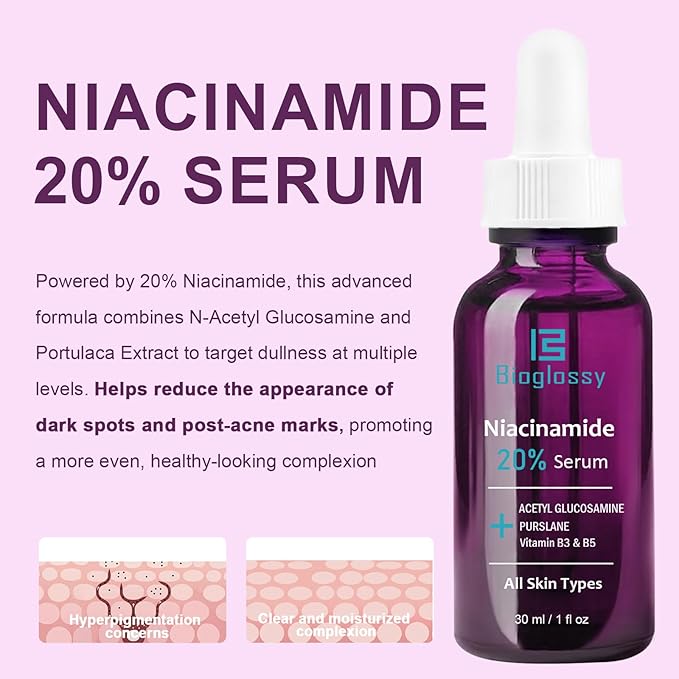 20% Niacinamide Serum for Face,Niacinamide Vitamin B3 B5 Concentrated Serum,Moisturizer,Pore Minimizer,Anti-aging Discoloration Correcting Treatment-GlimoraGlow