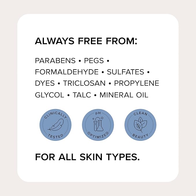 Medix 5.5 Collagen Cream Body Lotion & Face Lotion For Dry Skin & Wrinkles | Collagen Peptides Tightening Cream Body Moisturizers Helps Lift, Tighten, & Firm Skin | Skin Care Products | 2-Pack-GlimoraGlow