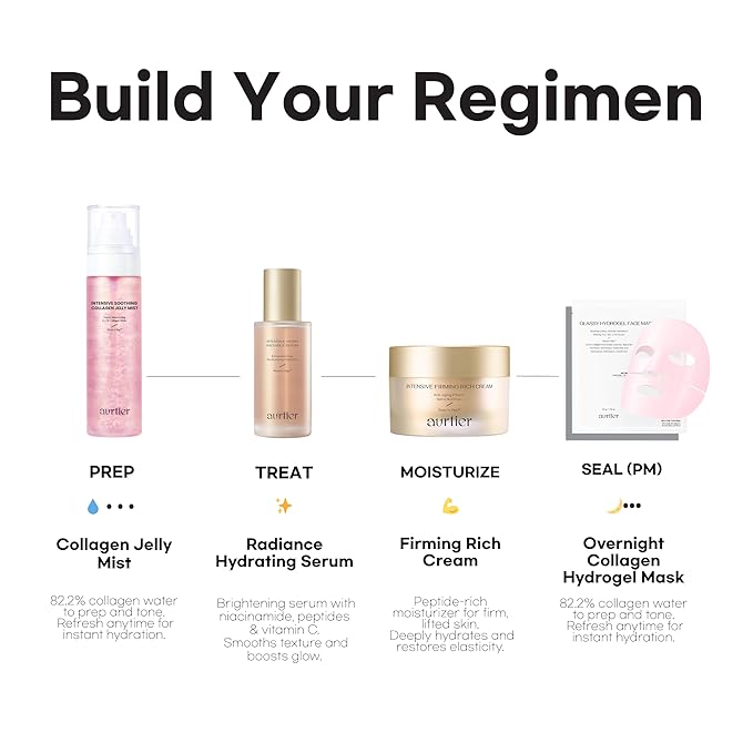 Intensive Soothing Collagen Jelly Mist, Deep Hydration, Elasticity, Moisturizer, Glow & Dewy, Face mist, Spray, Hyaluronic Acid, Lightweight Gentle for All Skin, Korean Skin Care 3.38 fl oz-GlimoraGlow