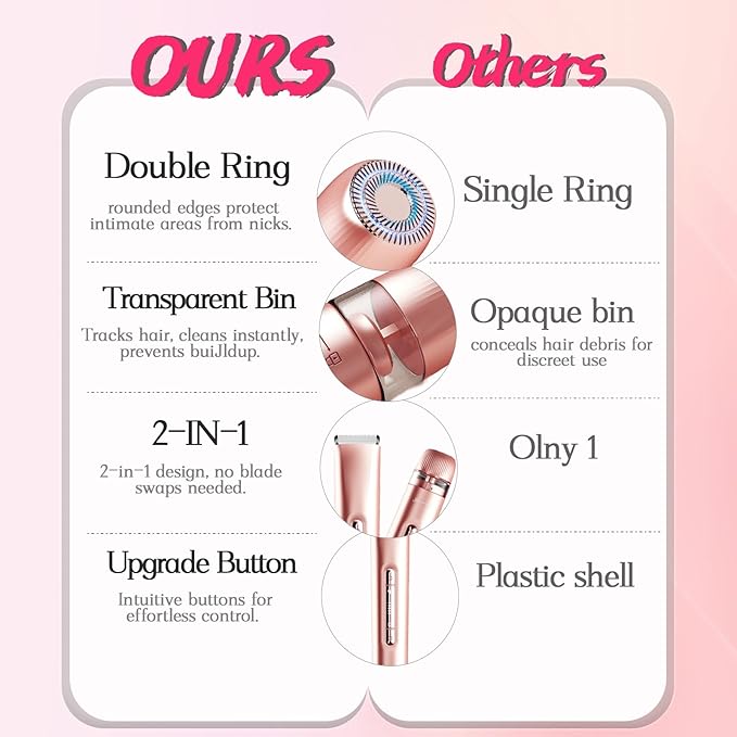 2 in 1 Electric Bikini Trimmer for Women, Dual Head Painless Razor Shaver,Wet & Dry Use Body Hair Trimmer and Facial Hair Remover for Underarm Leg Arm Body Face-GlimoraGlow