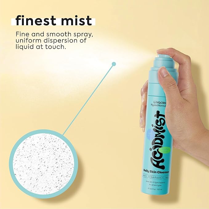 Hypochlorous Acid Spray for Face & Body - Helps Reduce Redness and Breakouts - Travel Size Hypochlorous Spray, Multi-Purpose Topical Facial Skin Repair, pH-Balancing Toner - TSA, Livaclean-GlimoraGlow