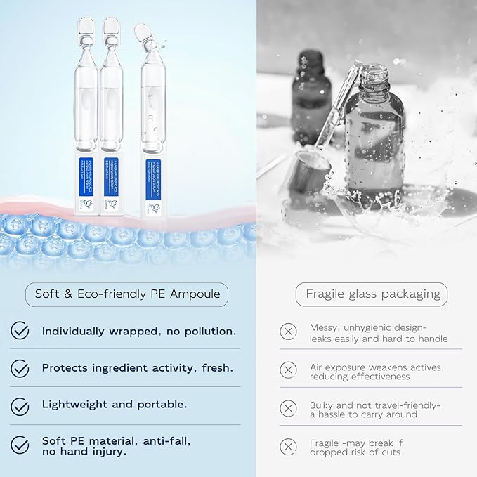 3% Hyaluronic Acid Serum for Face, Anti-Aging Hydrating Serum with 20,000 ppm Ceramide NP & 10,000ppm Acetyl Hexapeptide-8, Korean Skincare ultra hydrating serum, turm Skin/Sensitive Skin(1.5 ml*30)-GlimoraGlow