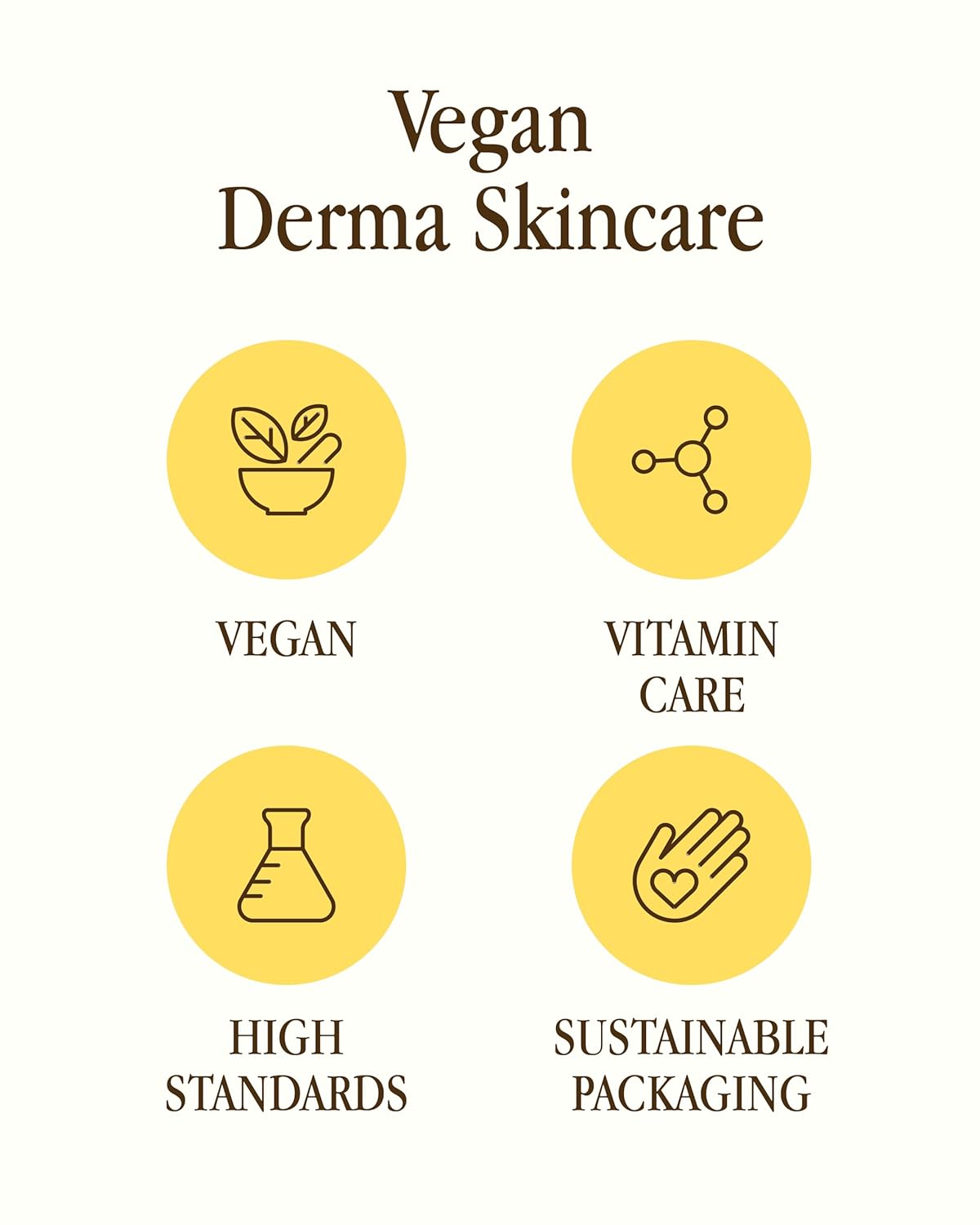 Farm Rx Pineapple Plus Vitamin Cream (1.7fl oz) - Clear Blemishes for Even Skin Tone. Korean Skin Care Moisturizer. Niacinamide, Vitamin C Derivative, AHA. Vegan.-GlimoraGlow