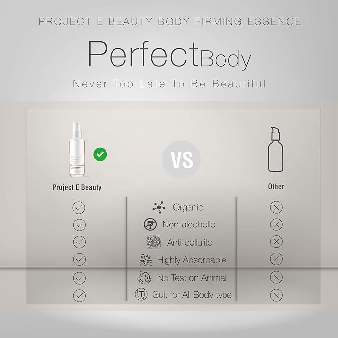 Project E Beauty Daily Skincare Routine | Gentle Cleansing | Foaming Cleanser | Moisturizing Daily | Hydrating Face Cream | Age Defender Eye Cream (Body Essence)-GlimoraGlow