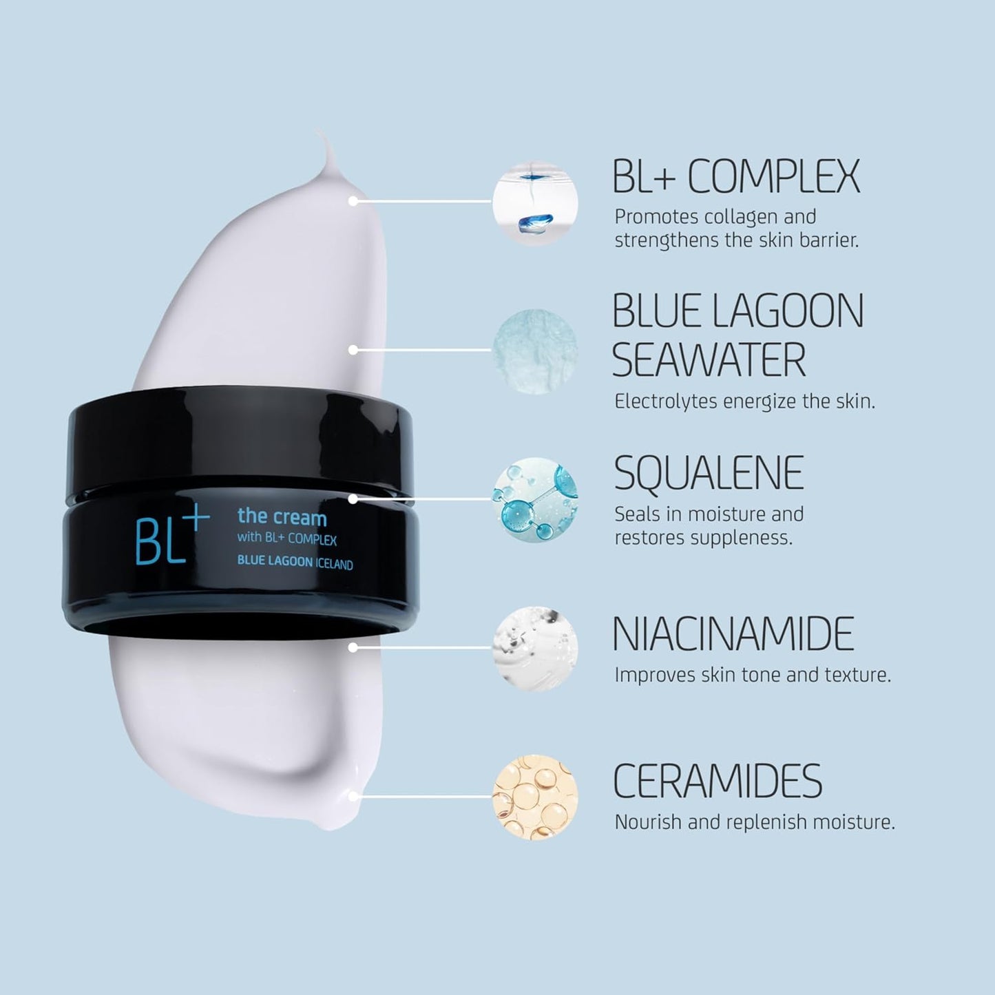 Blue Lagoon - BL+ The Cream Whipped Facial Moisturizer | Sustainable, Bioactive Luxury Skincare (Mini, 0.5 oz | 15 ml)-GlimoraGlow