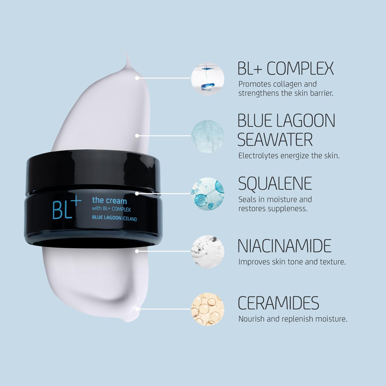 Blue Lagoon - BL+ The Cream Whipped Facial Moisturizer | Sustainable, Bioactive Luxury Skincare (Mini, 0.5 oz | 15 ml)-GlimoraGlow