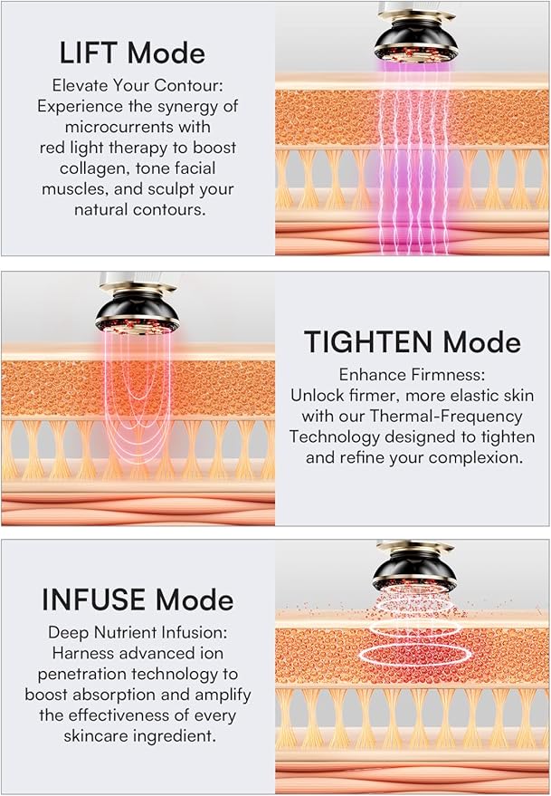 INIA 3-in-1 Red Light Therapy for Face and Neck Facial Massager True Beauty Glow Device, Lifting & Firming Skincare Tool-GlimoraGlow