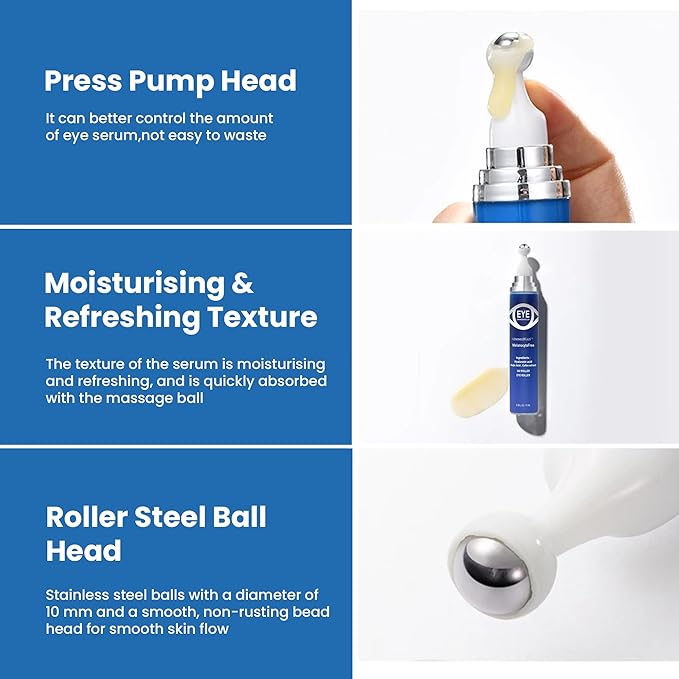 5% Caffeine Eye Serum and Under Eye Roller Cream with 360° Massage Ball for Dark Circles and Puffiness | Under Eye Bags Reduce Wrinkles & Fine Lines | Suitable for All Skin Types | Aloe Scented-GlimoraGlow