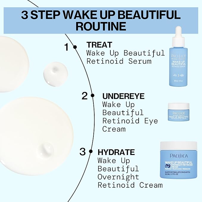 Pacifica Retinol Serum for Face - Wake Up Beautiful Retinoid Night Face Serum - Anti-Aging Skin Care & Skin Brightening - Retinol, Collagen & Antioxidants Vegan & Cruelty-Free Dermatologist Tested-GlimoraGlow