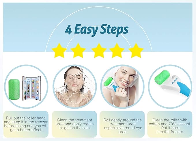 ESARORA Ice Roller for Face & Eye, Puffiness, Migraine, Pain Relief and Minor Injury, Skin Care Products-GlimoraGlow