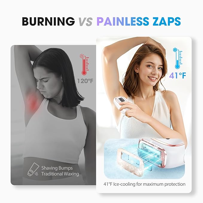 IPL Laser Hair Removal Device for Women & Men - Home 45°F Ice-Cooling Contact for Painless & Long-Lasting Results, 86% Hair Reduction in 3 Weeks for Full Body & Bikini Line, White-GlimoraGlow