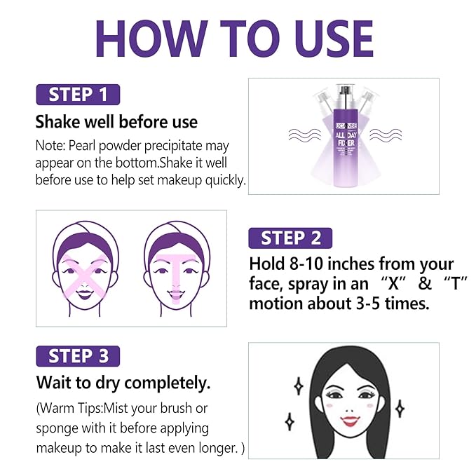 Long Lasting Makeup Setting Spray Kit- 6.76 Fl oz Hydrating Matte Finish Mist Lightweight Face Make up Fixer +Travel Size Spray Bottle+Sponge Puff Makeup Set-GlimoraGlow