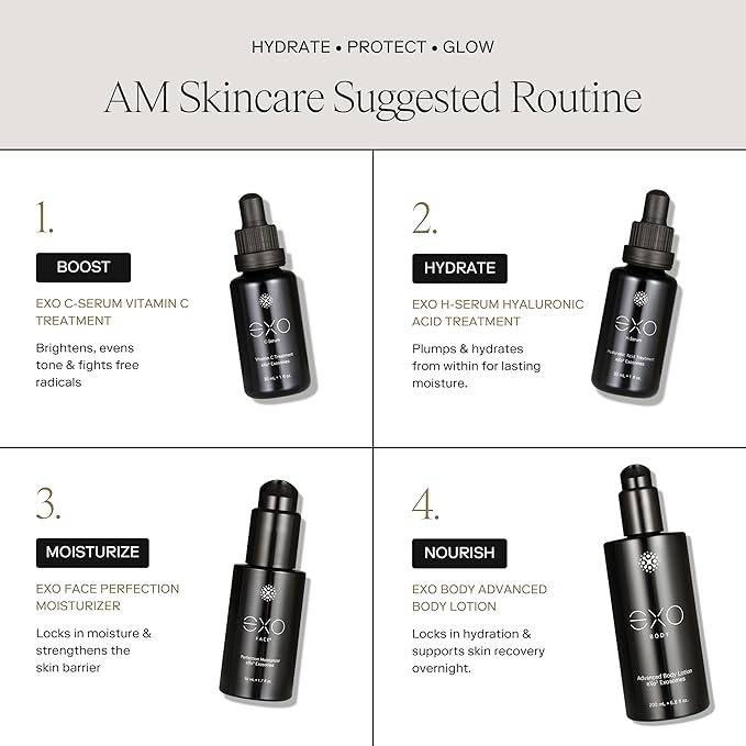 EXO C-SERUM™ - Vitamin C Treatment | 30ML / 1 fl oz.-GlimoraGlow