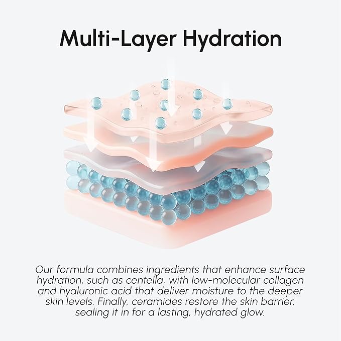 MAREE Hydrating Milky Toner for Face - Rice Toner with Niacinamide & Collagen - Skin Barrier Repair Hydrating Toners for Face - Milk Toners Essence - PDRN, Hyaluronic Acid, Ceramides - Tonico Facial-GlimoraGlow