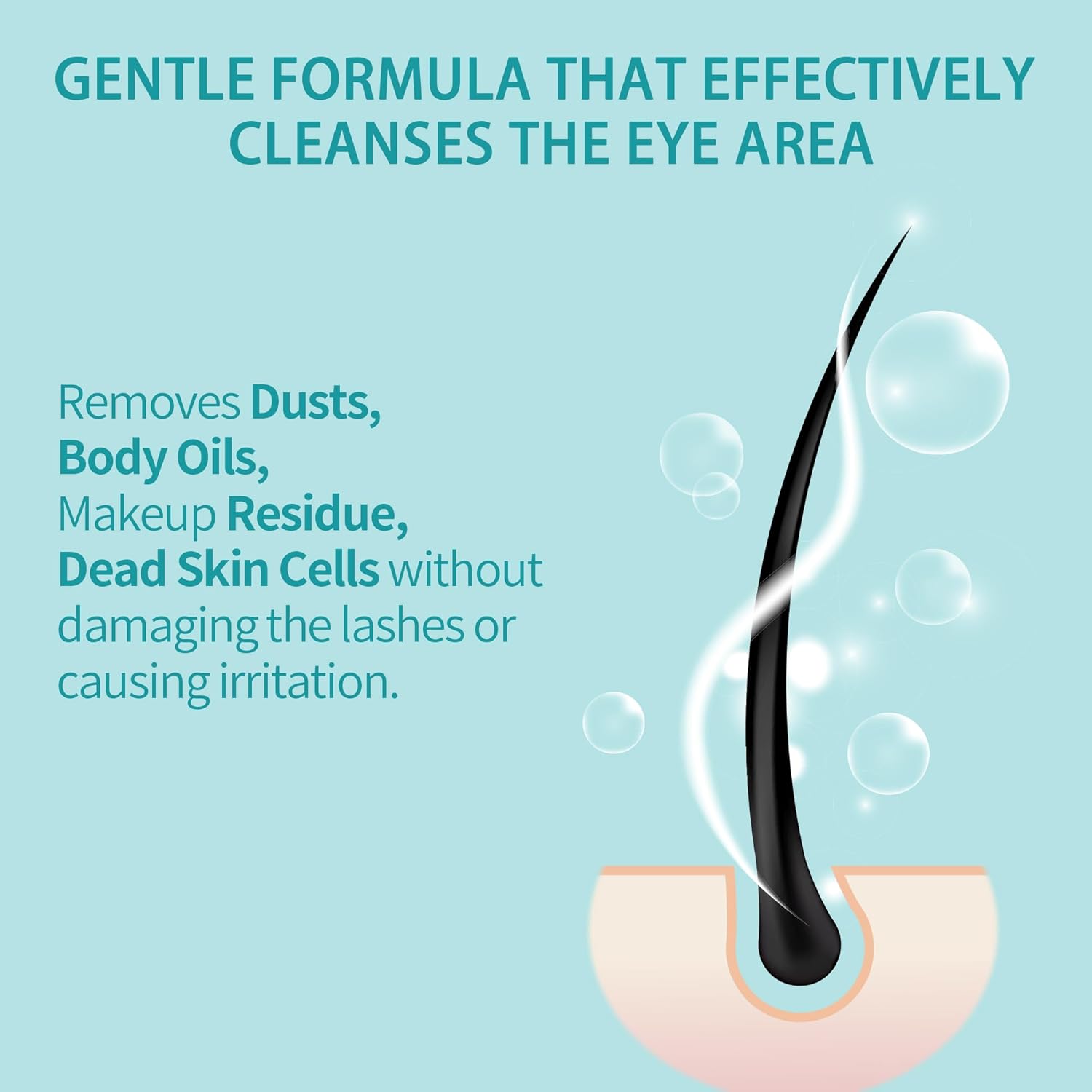 Lash Shampoo for Lash Extensions 2 Fl Oz / 60ml - Includes 2 Lash Shampoo Brushes for Cleansing - Eyelash Extension Cleanser for Professional Salon and Home Use (Unscented-60ml)-GlimoraGlow