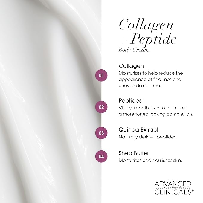 Advanced Clinicals Collagen Peptides Body Lotion & Face Moisturizer | Peptide Infused Collagen Lotion For Women & Men Helps Improve Look Of Crepey Skin, Wrinkles, & Uneven Dry Skin Texture, 16 Ounce-GlimoraGlow