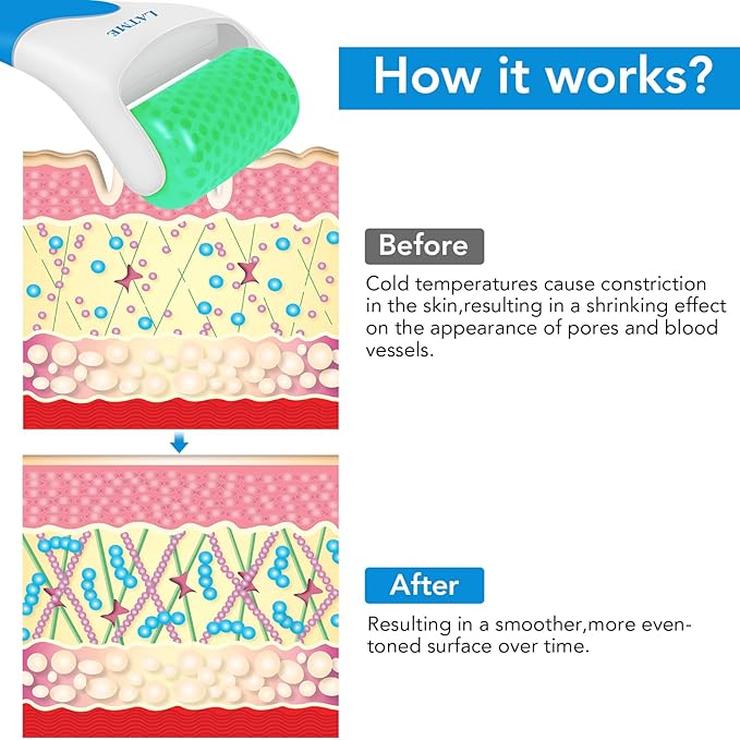 Ice Roller for Face Eyes,Womens Gifts,Face Massager Roller Puffiness Migraine Pain Relief and Minor Injury (Green)-GlimoraGlow