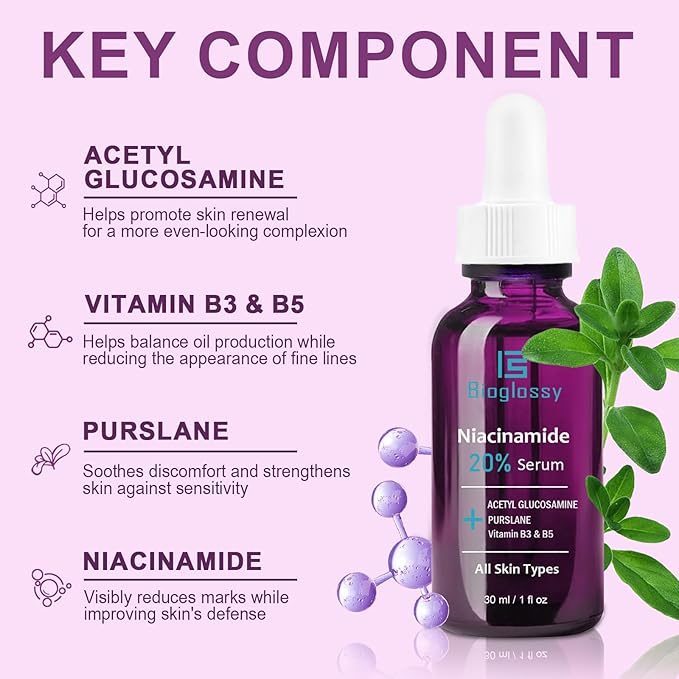 20% Niacinamide Serum for Face,Niacinamide Vitamin B3 B5 Concentrated Serum,Moisturizer,Pore Minimizer,Anti-aging Discoloration Correcting Treatment-GlimoraGlow