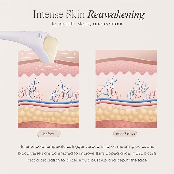 The Ice Roller by Project E Beauty | Cryotherapy Treatment | Facial Massage | Reduce Under Eye Puffiness, Dark Circles | Muscle Soreness Pain Relief Redness-GlimoraGlow