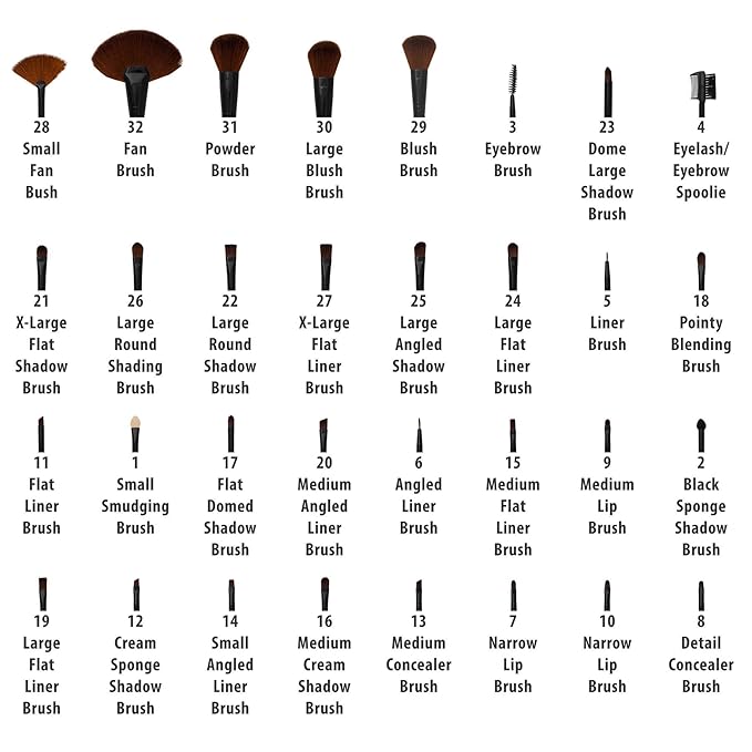 SHANY Makeup Brushes Premium Synthetic Foundation Powder Concealers Eye Shadows Cosmetics Brush Set with Faux Leather Pouch and Instruction sheet, 32 Count-GlimoraGlow