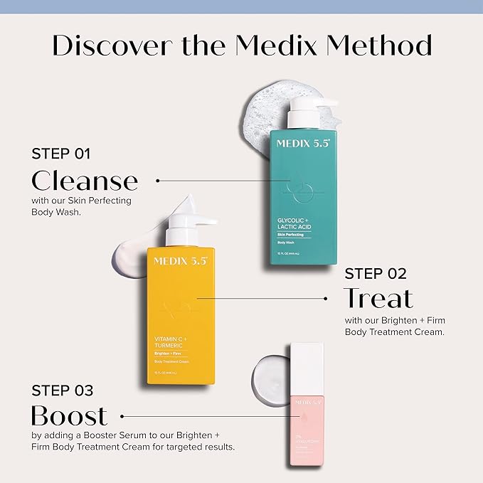 Medix 5.5 Vitamin C Lotion + Collagen Cream Anti Aging Moisturizer Skincare Set, Collagen Lotion Targets Wrinkles, Sagging Skin, Crepey Skin, Vitamin C Cream Brightens & Hydrates Dry Skin, Bundle-GlimoraGlow