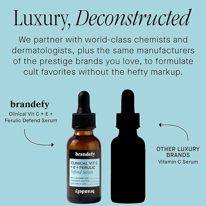 Brandefy Vitamin C Face Serum 15% L. Ascorbic Acid, Ferulic Acid .5% + Vitamin E for Self Care and Beauty, Face Dark Spot Corrector and Anti Aging 1oz, Made In The USA-GlimoraGlow