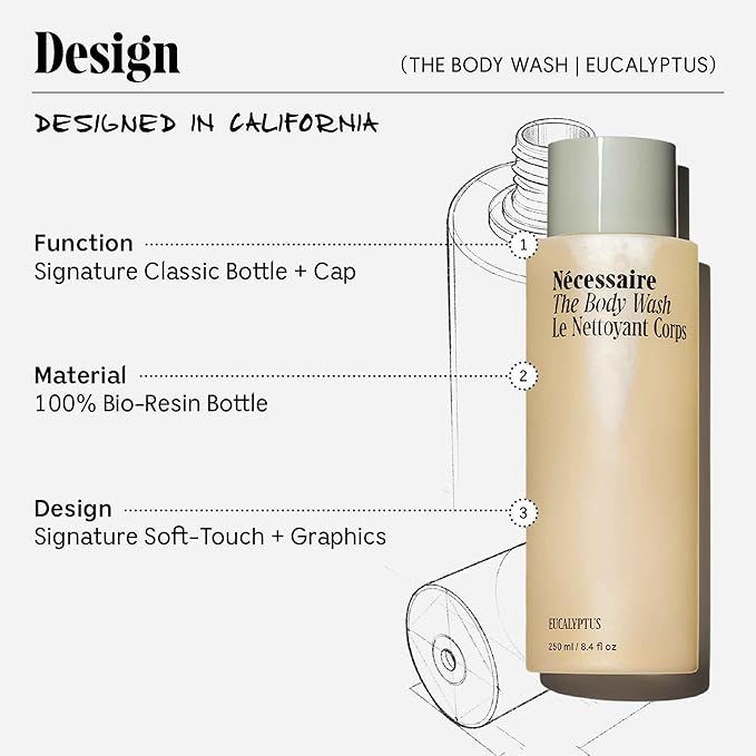 Nécessaire The Body Wash Eucalyptus - Natural Body Wash for Women & Men, Replenishing Shower Gel with Niacinamide, Vitamin C/E + Omega 6/9. Oil-In-Gel Cleanse, 8.4 fl oz.-GlimoraGlow