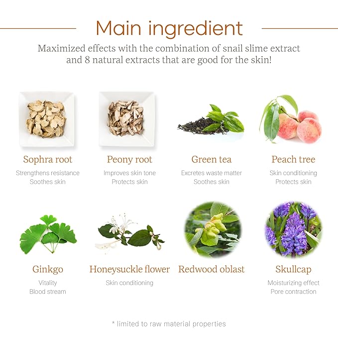 Jantblanc Snail -Mucus Skin Care Set (Skin Care 6 Set)-GlimoraGlow