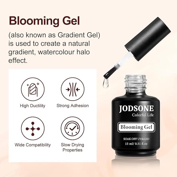 JODSONE 15 ML Blooming Gel Nail Polish Enrich Nail Life Base Coat Top Coat Solid Gel Manicure-GlimoraGlow