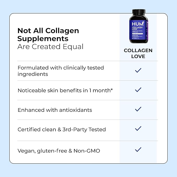 HUM Collagen Love Skin Supplement - Collagen Peptides w/Hyaluronic Acid & Vitamin C, Supports Firm Skin & Helps Minimize Signs of Aging - Supplements for Women and Men (90-Count)-GlimoraGlow