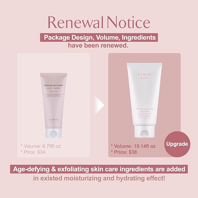 LA MUSE Perfume Body Lotion for Women(Spring Floral) | Body Cream for Women, Dry Skin with Shea Butter, Peptide | Softens & Comforts Sensitive Skin with Silky Smooth Finish, Non-Sticky | 10.14 fl oz-GlimoraGlow