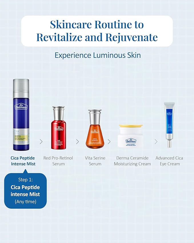 Advanced CICA Intense Mist for Sensitive Skin (4.1fl oz) - Ultra Fine Mist for Soothe, Hydrate. Korean Skin Care. Centella Asiatica, Betaine.-GlimoraGlow