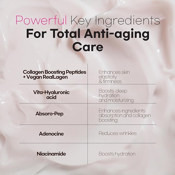 Intensive Firming Rich Cream, Anti-Aging Moisturizer with Collagen Peptides EGF Hyaluronic Acid for Wrinkle Smooths, Firming, Lifting & Deep Hydration 1.69 Ounce-GlimoraGlow