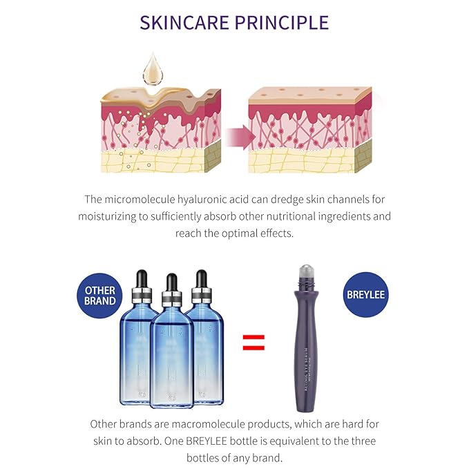 RollOn Eye Serum, Moisturizing Eye Serum AntiWrinkle Skin Lifting Firming Eye Serum for Anti Aging Skin Care with Dark Circles (01)-GlimoraGlow