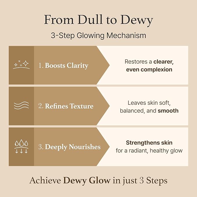 I'm from Rice Toner for Sensitive Skin, Rice Extract from Korea, Glow Essence with Niacinamide, Hydrating, Vegan, Alcohol Free, Fragrance Free, Peta Approved, K Beauty Toner, 5.07 Fl Oz-GlimoraGlow