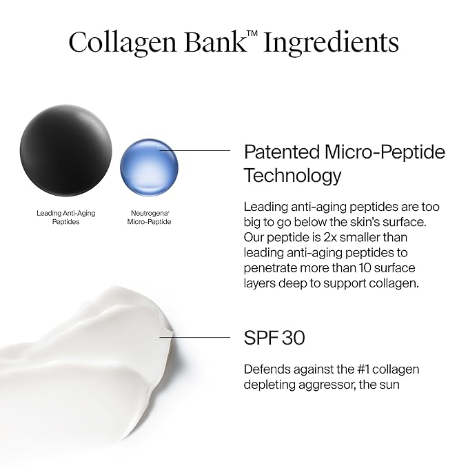 Neutrogena Collagen Bank Face Moisturizer, Broad Spectrum SPF 30 Anti-Aging Face & Neck Collagen Cream, Micro-Peptides, No White Cast 2 fl oz & Trial Size Hydro Boost Facial Cleanser, 0.5oz-GlimoraGlow