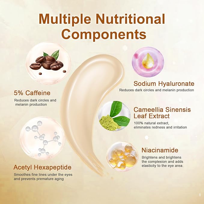 5% Caffeine Eye Serum With Roller For Dark Circles & Puffiness Bags Under Eye Treatment- Caffeine Eye Cream with 360° Massage Ball Roller For Anti Aging Wrinkles Fine Lines - Under eyes treatment-GlimoraGlow