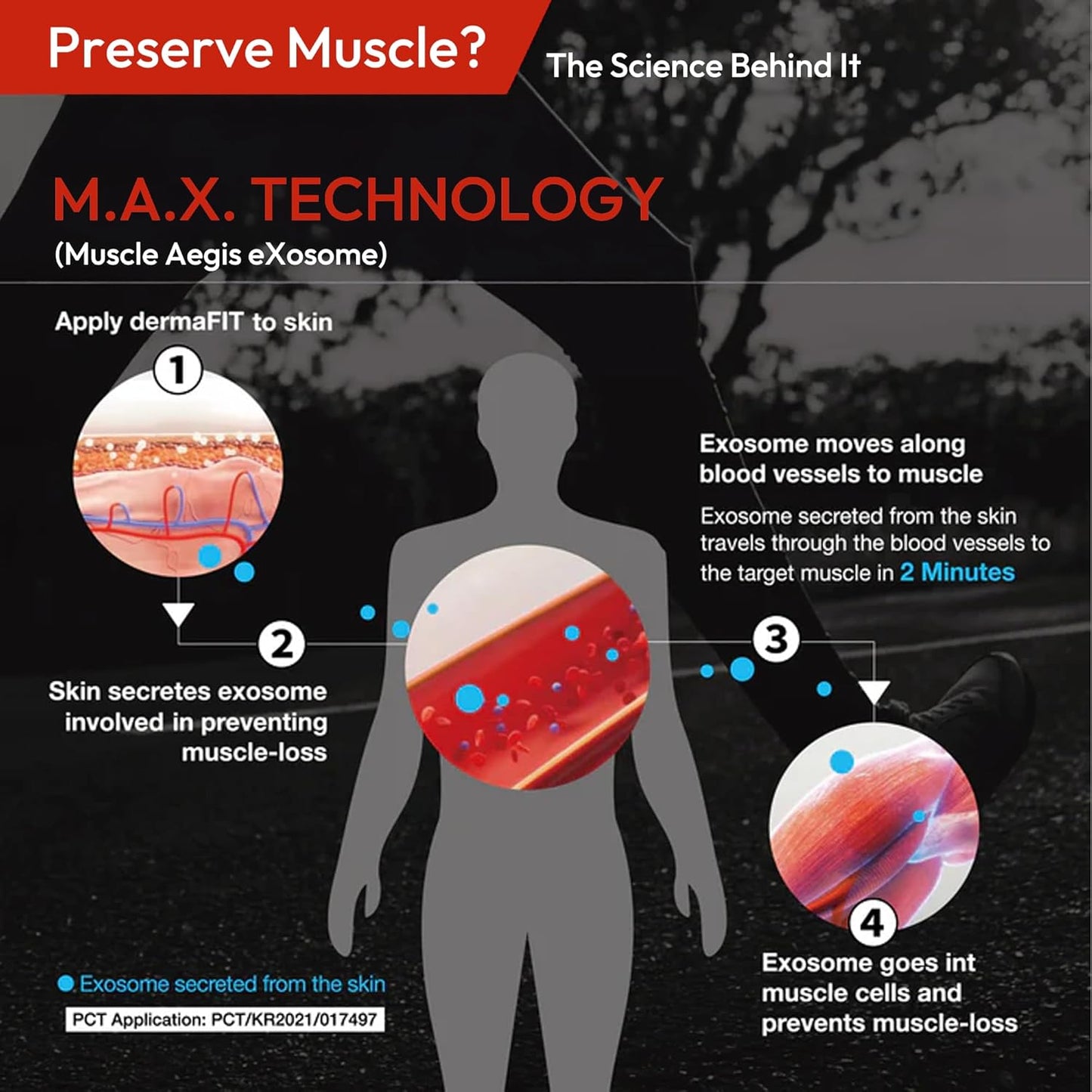 Extra Strength Muscle Maintenance Cream, Post Workout Recovery & Strength, Double-Enhanced Effect of Muscle Loss Prevention, 200ml, No Artificial Fragrance Topical Analgesic for Muscle-GlimoraGlow