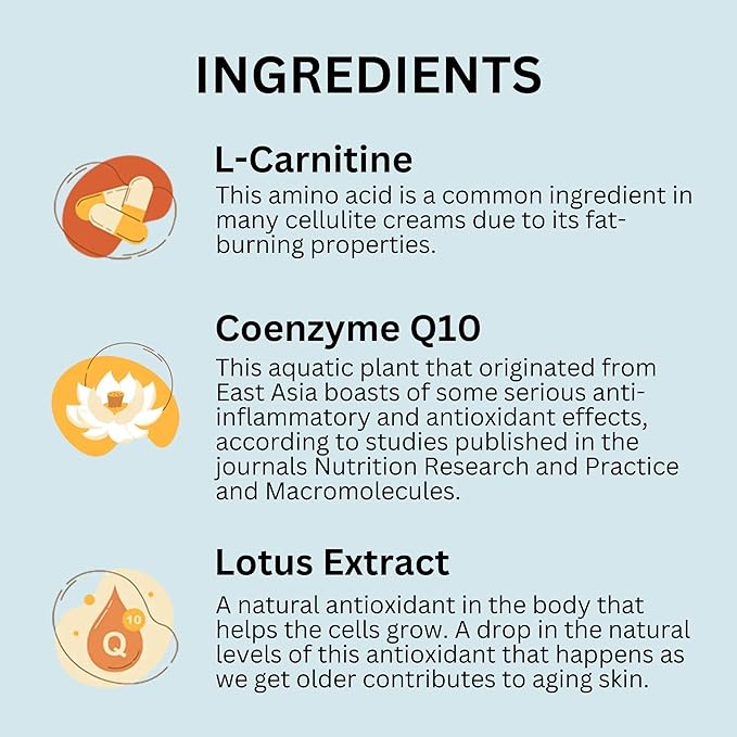 Life's Butter Anti-Cellulite Cream with L-Carnitine, Coenzyme Q10 | Skin Smoothening Natural Product | Fights Cellulite and Stretch Marks | 6 fl oz (Scent-Free) + Dry Brush-GlimoraGlow