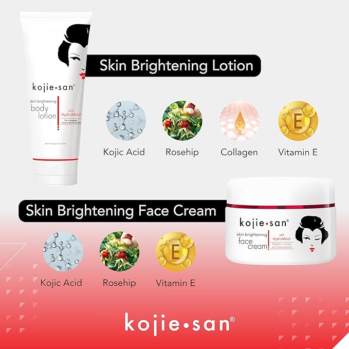 Kojie San Face & Body Complete Brightening Mini Set - 65 Gram x 2 Bars Soap, Body Lotion, Face Cream, and Facial Cleansing Brush-GlimoraGlow