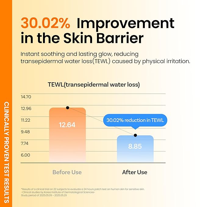 ONGREDIENTS Skin Barrier Moisture Sunscreen Broad Spectrum SPF 50, Glowy Finish, Non-Sticky, No White Cast, Hydrating, Moisturizing, Airy Texture, Korean Skin Care, All Skin Types (1.7 fl. Oz)-GlimoraGlow