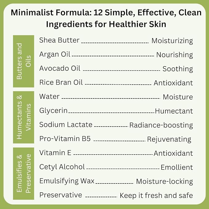 RaGaNaturals Natural Unscented Body Lotion for Dry, Sensitive Skin with Shea Butter, Avocado Oil & Vitamin E - Moisturizing, Fragrance Free Hand Lotion With Organic Essence -For Women, Men, Kids-16 Oz-GlimoraGlow